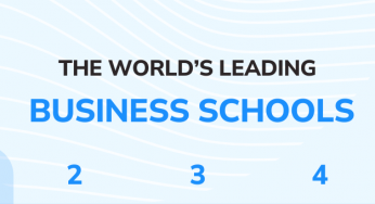 Coursalytics Total Number of Open Courses Business Schools Ranking 2023